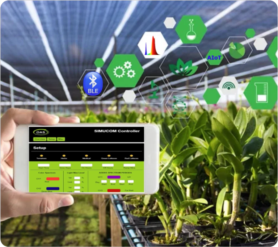 The SimuGro system monitoring a greenhouse crop